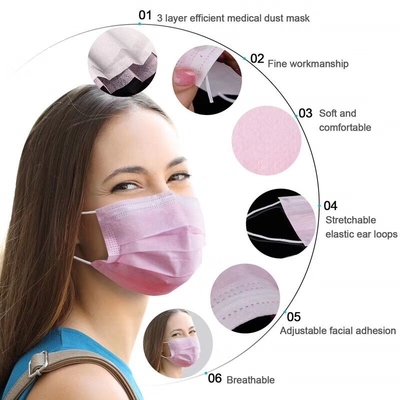 ماسک صورت غیر بافته شده PP ماسک صورت آبی یکبار مصرف